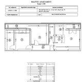 Militari, Iuliu Maniu, 600 m de metrou Pacii, OMV, comision 0, nuferilor.ro